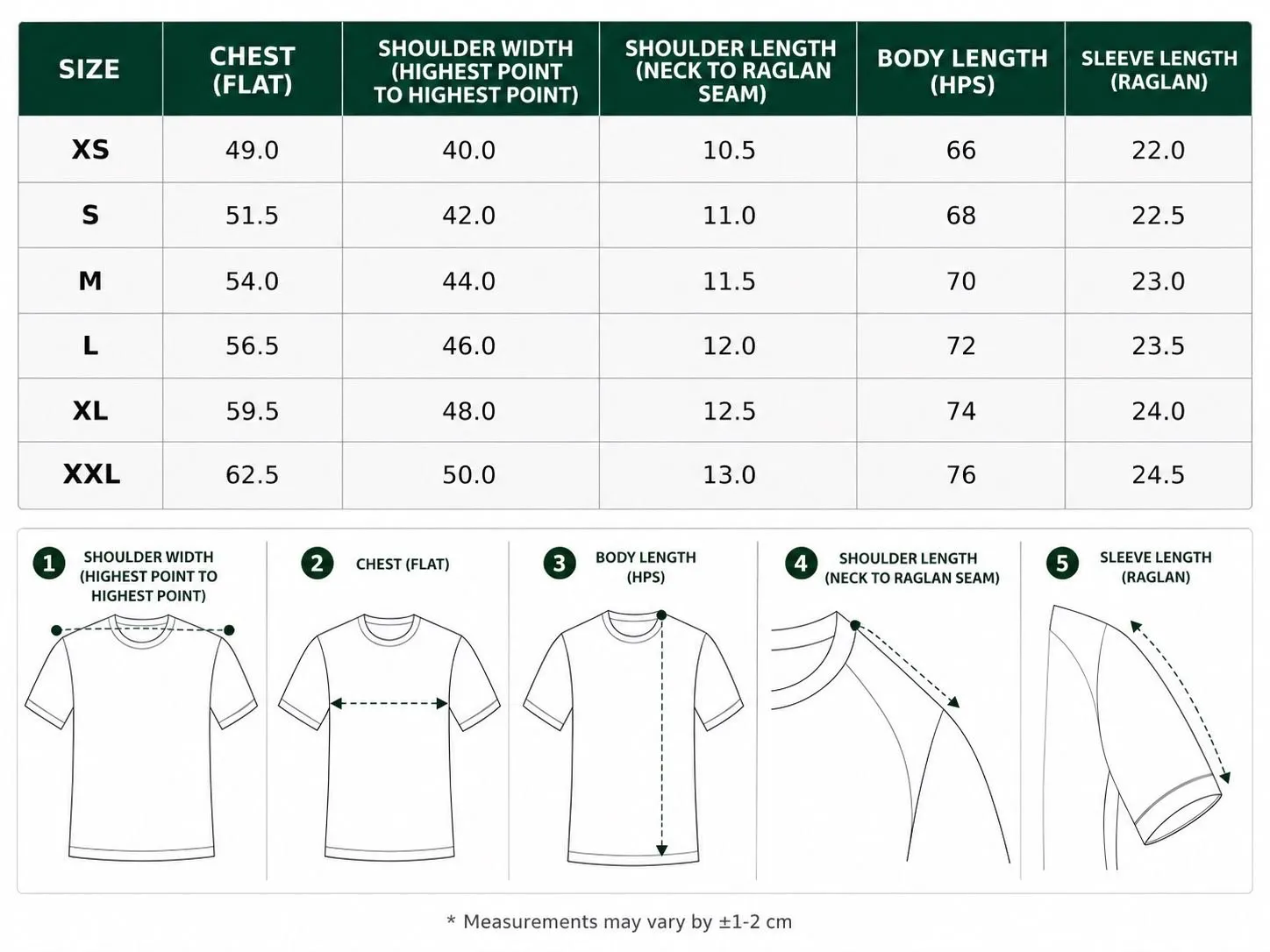 Al-Wa'd Jersey size chart: chest, shoulder width, shoulder length, body length and sleeve length for sizes XS to XXL, with diagrams showing how each is measured.